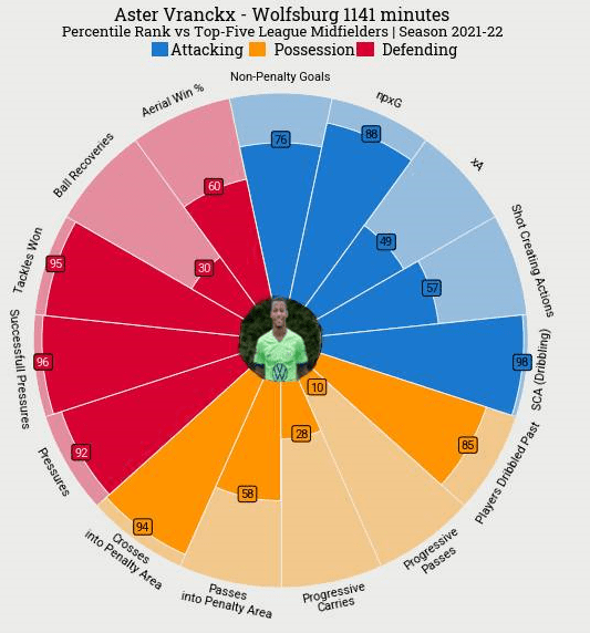 包含【数据洞察】赛季关键指标走向与球队表现关系的词条 包含【数据洞察】赛季关键指标走向与球队表现关系的词条