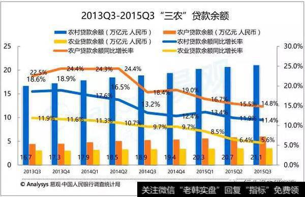 关于金融创新助力中国足球经济快速增长的信息 关于金融创新助力中国足球经济快速增长的信息