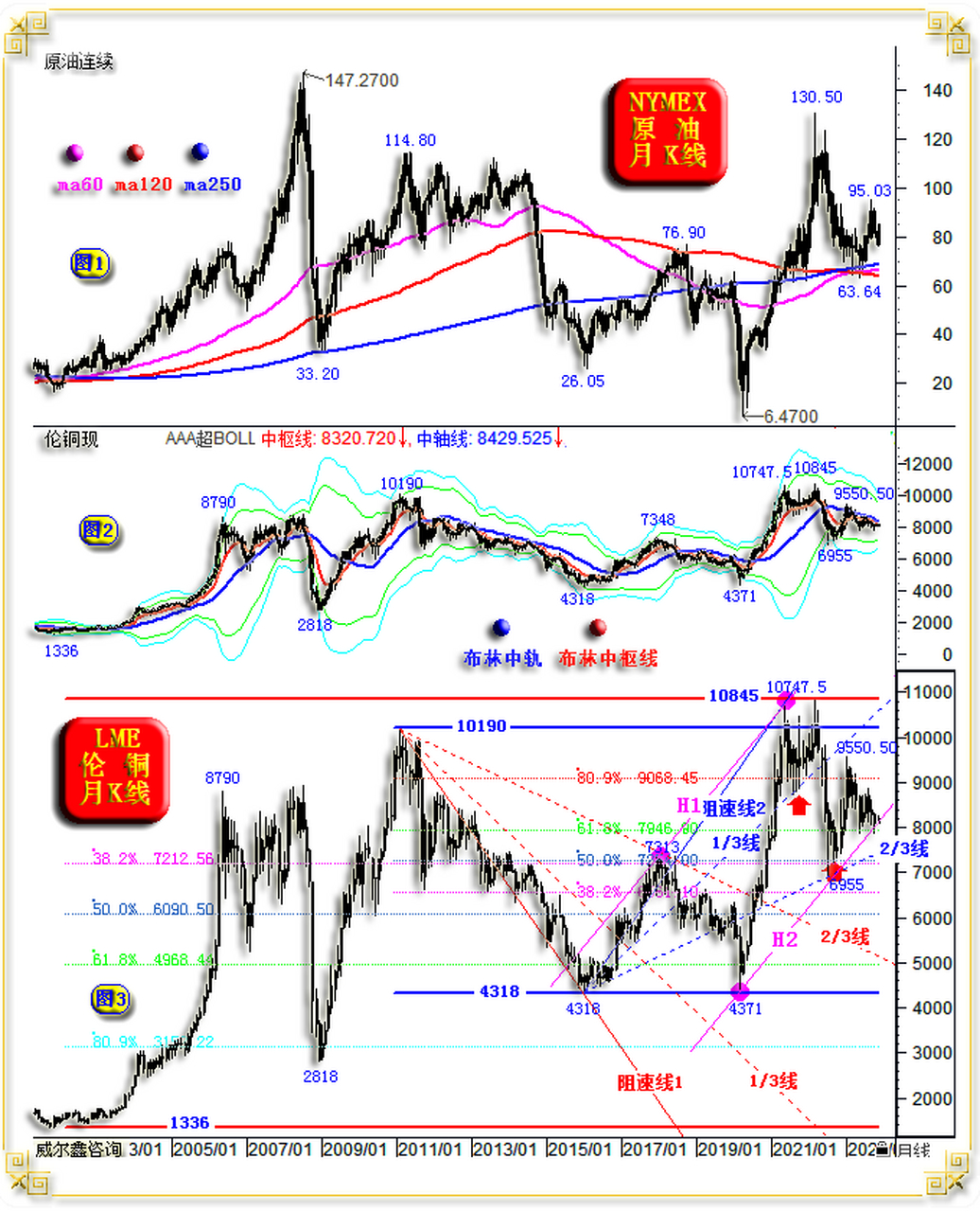 leyu乐鱼官网登录入口-宏观观察：联盟赛季走势的趋势分析的简单介绍