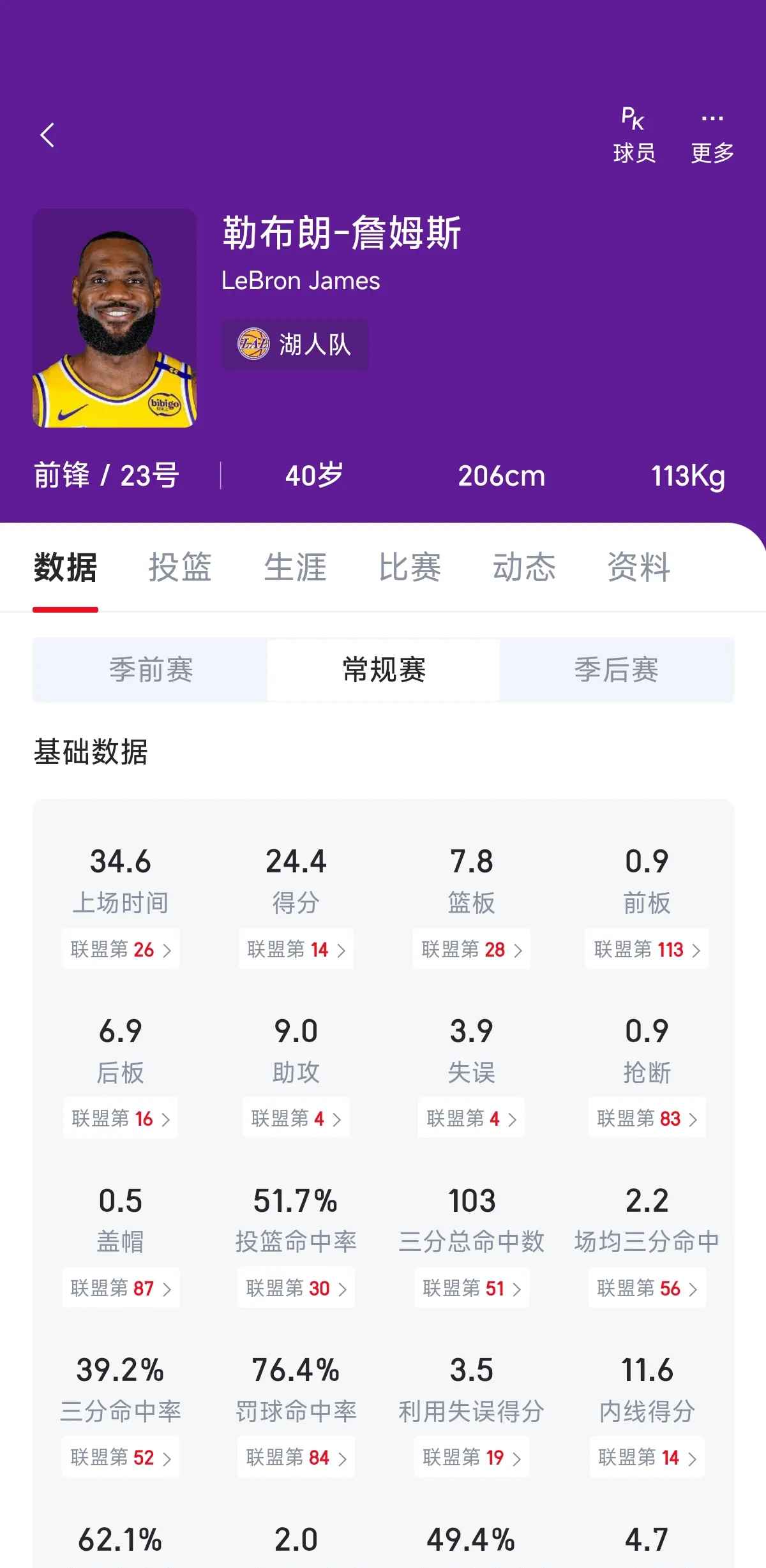 LEYU SPORTS中国官方网站-包含德甲比赛，数据解读防守体系调整的细节和效果詹姆斯关键时刻引领湖人逆转胜利的词条